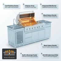 84" Deluxe Outdoor Kitchen Bar and BBQ Island Grill with 6 Burner, 75300 BTU Stainless Steel Grill, Integrated Sink, Wine Cooler, Refrigerator, Granite Countertops, and Rotisserie Kit — How It Works