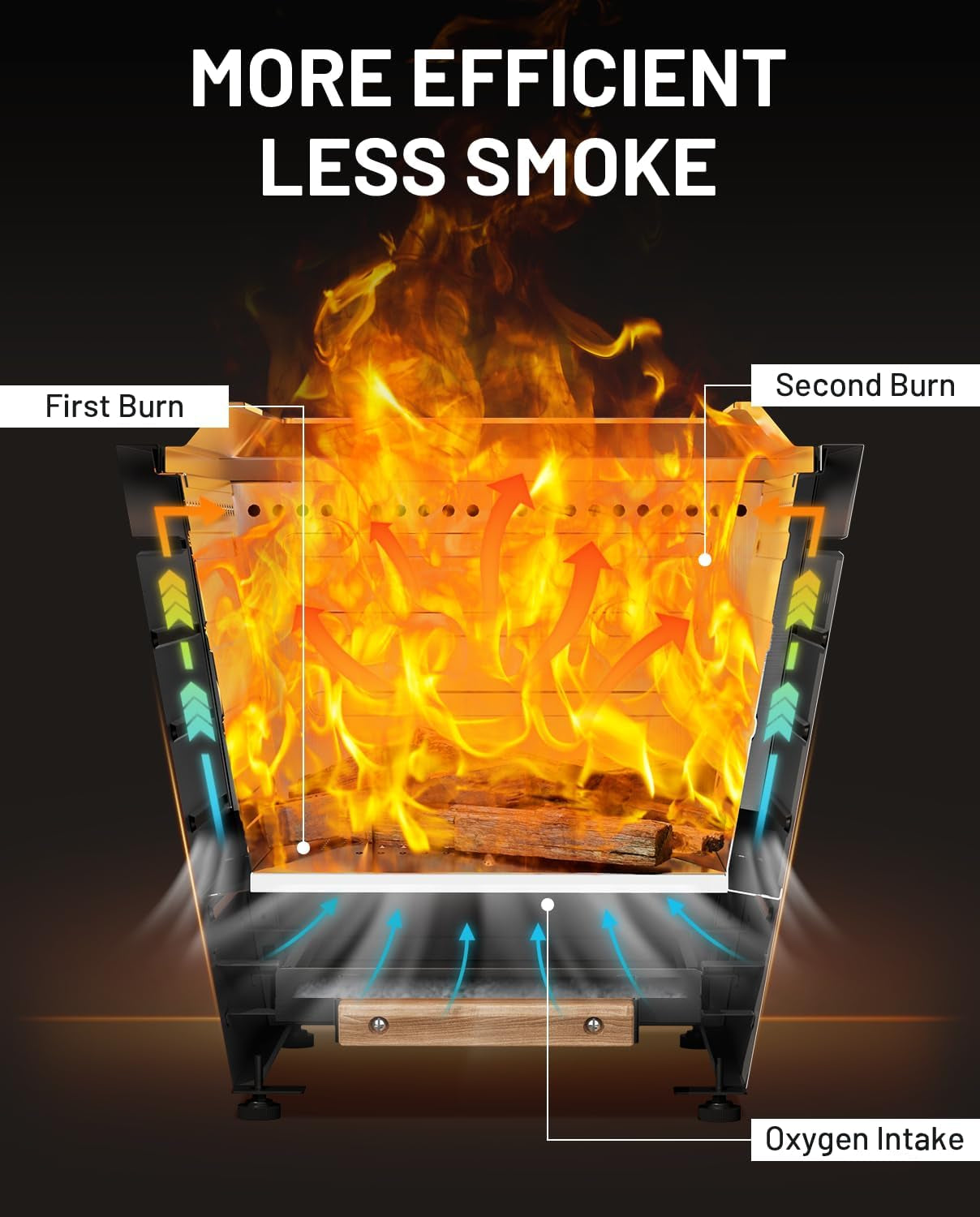 25 Inch Smokeless Fire Pit Stainless Steel Wood Burning Fireplace Portable Outdoor Fire Pit Patio Smokeless Firepit with Pull-Out Ash Tray and Handles, Black